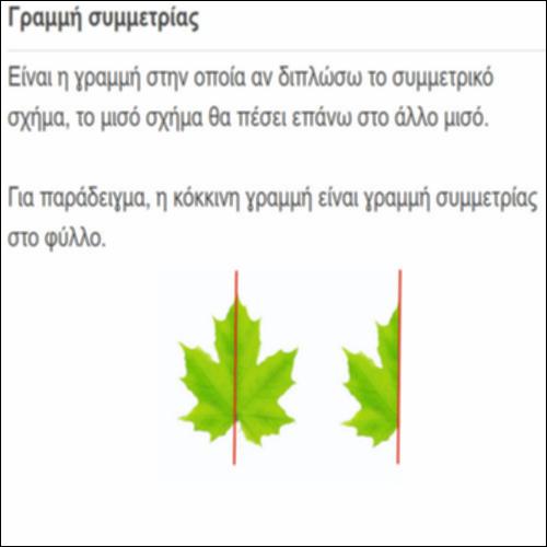 Γλωσσάρι για επίπεδα σχήματα_icon