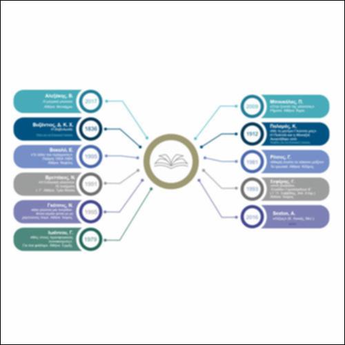 Επέκταση«Η μνήμη της γλώσσας»_icon