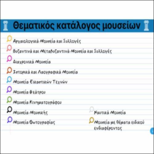 Θεματικός κατάλογος μουσείων_icon
