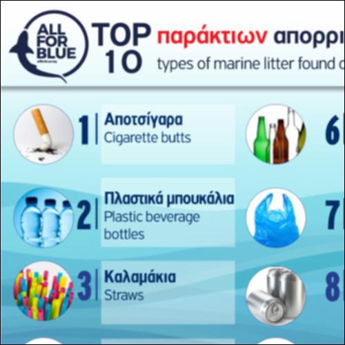 Άνθρωποι και παράκτια απορρίμματα_icon