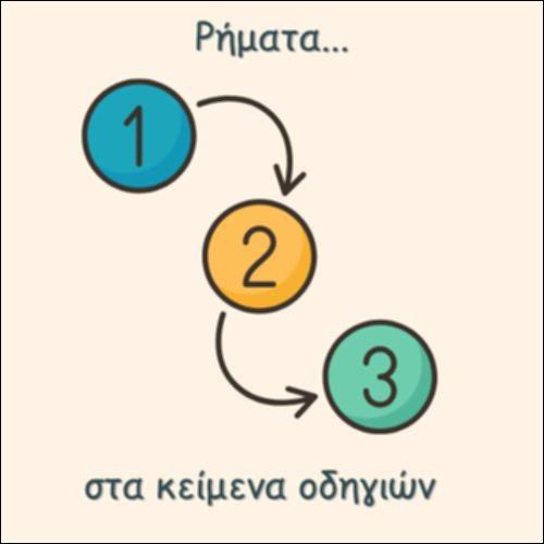 ΤΑ ΡΗΜΑΤΑ ΣΤΑ ΚΕΙΜΕΝΑ ΟΔΗΓΙΩΝ_icon