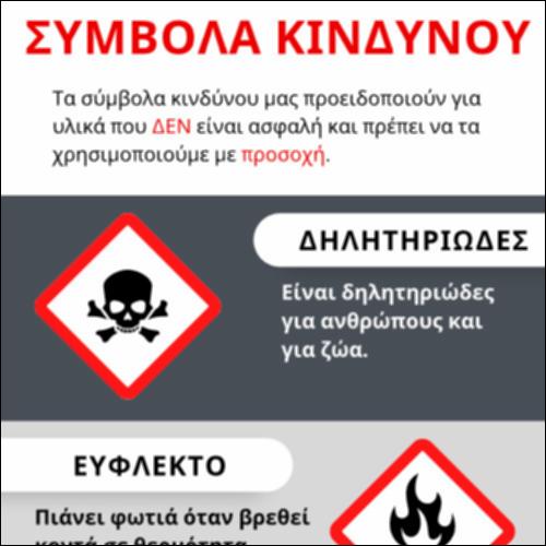 Σύμβολα Κινδύνου_icon