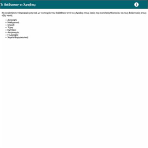 Τι διέδωσαν οι Άραβες;_icon