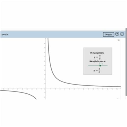 y=α/x_icon