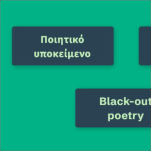 Γλωσσάρι λογοτεχνικών όρων: Ελλάδα_icon