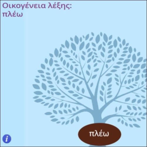 Οικογένεια λέξης ''καταπλέω''_icon