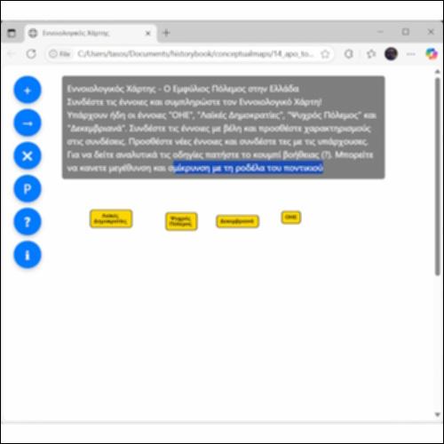 Εννοιολογικός Χάρτης: Ο Εμφύλιος Πόλεμος στην Ελλάδα_icon