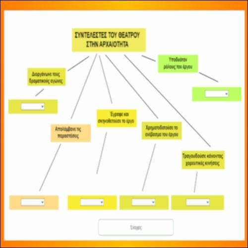 ΟΙ ΣΥΝΤΕΛΕΣΤΕΣ ΜΙΑΣ ΘΕΑΤΡΙΚΗΣ  ΠΑΡΑΣΤΑΣΗΣ ΣΤΗΝ ΑΡΧΑΙΟΤΗΤΑ_icon