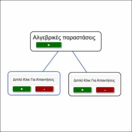 Η δομή των αλγεβρικών παραστάσεων ΙΙ – Δυναμικός εννοιολογικός χάρτης_icon