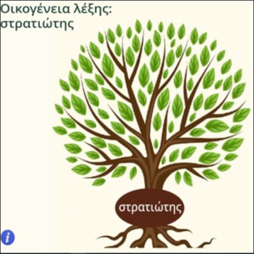 Οικογένεια λέξης στρατιώτης_icon