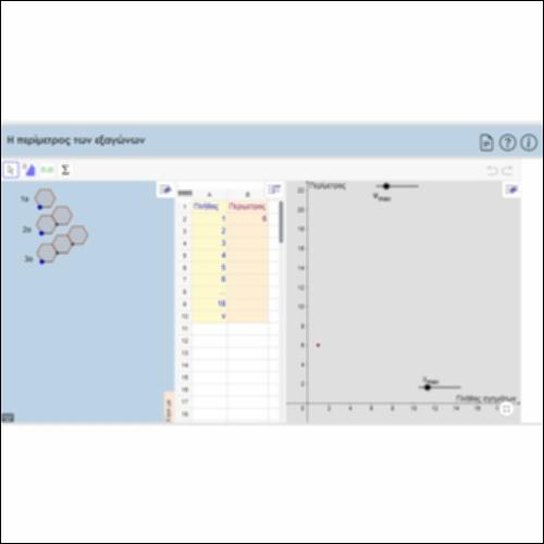 Η περίμετρος των εξαγώνων_icon