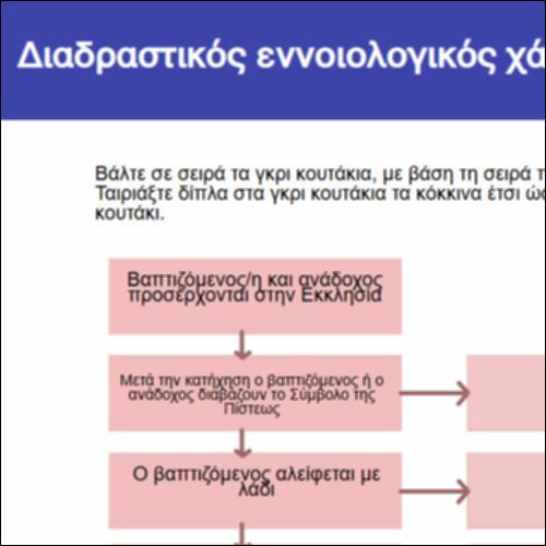 Διαδραστικός εννοιολογικός χάρτης με θέμα την Βάπτιση και το Χρίσμα_icon