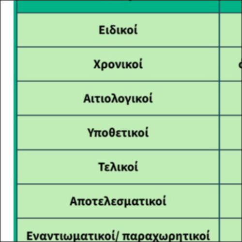 Υποτακτικοί σύνδεσμοι_icon