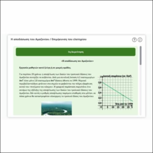 Η αποδάσωση του Αμαζονίου / Επιμήκυνση του ελατηρίου_icon