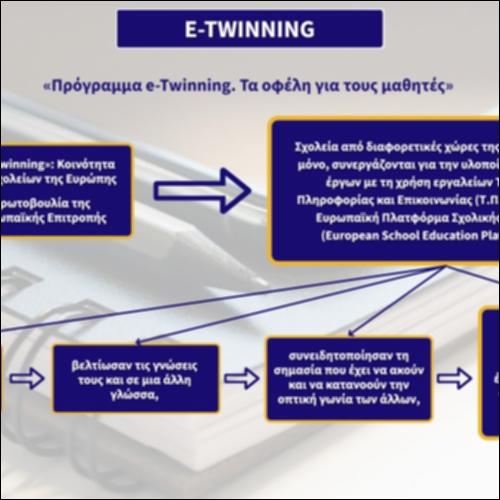 eTwinning_icon