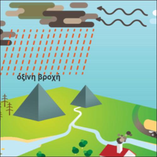 Όξινη βροχή_icon