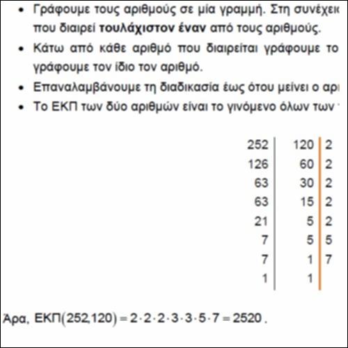 Βρίσκω το ΕΚΠ γρήγορα_icon