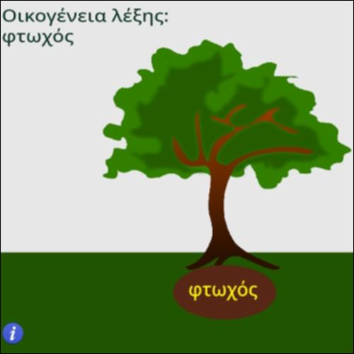 Οικογένεια λέξης φτωχός_icon