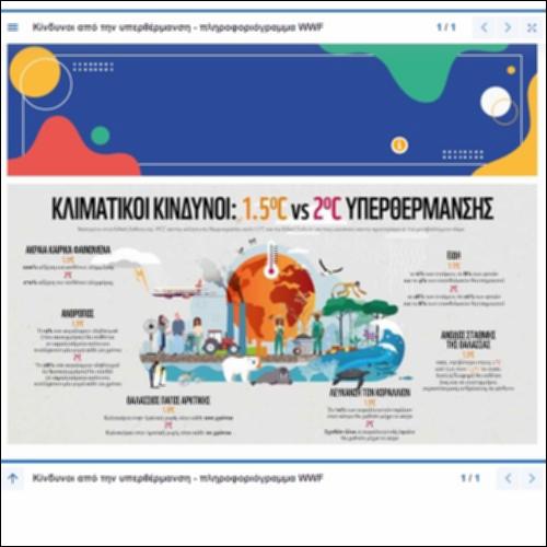 Πληροφοριόγραμμα 