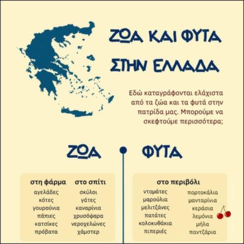 Ζώα και φυτά στην Ελλάδα_icon
