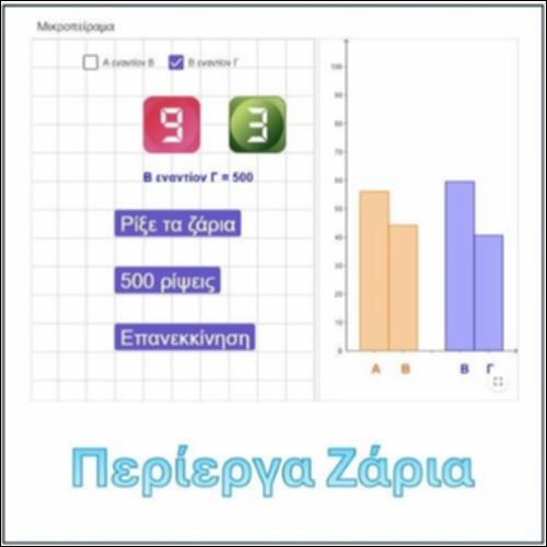 ΠΕΡΙΕΡΓΑ ΖΑΡΙΑ_icon
