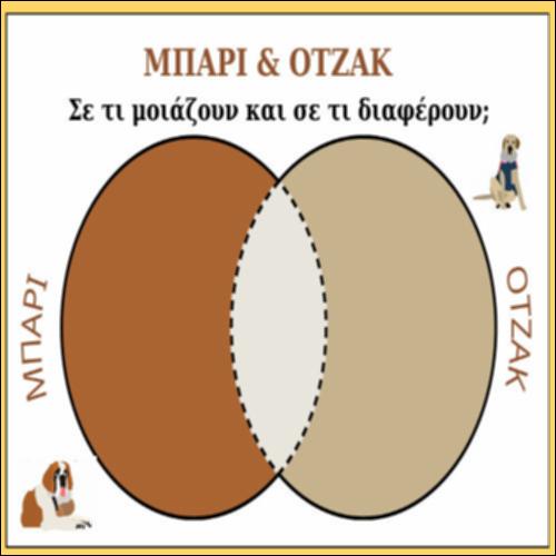 Βρίσκουμε ομοιότητες και διαφορές_icon