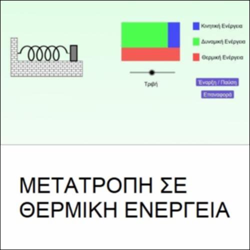 Μετατροπή σε θερμική ενέργεια_icon