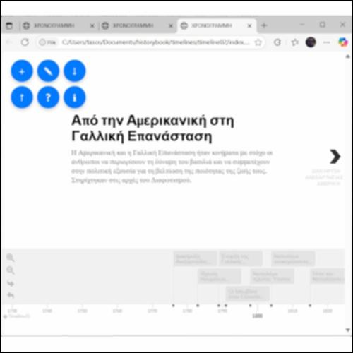 Χρονογραμμή: Από την Αμερικανική στη Γαλλική Επανάσταση_icon