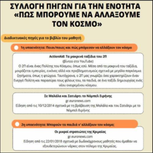 Συλλογή πηγών για την ενότητα «Πώς μπορούμε να αλλάξουμε τον κόσμο»_icon