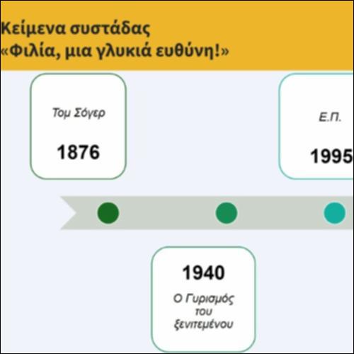 Κείμενα συστάδας «Φιλία, μια γλυκιά ευθύνη!»_icon