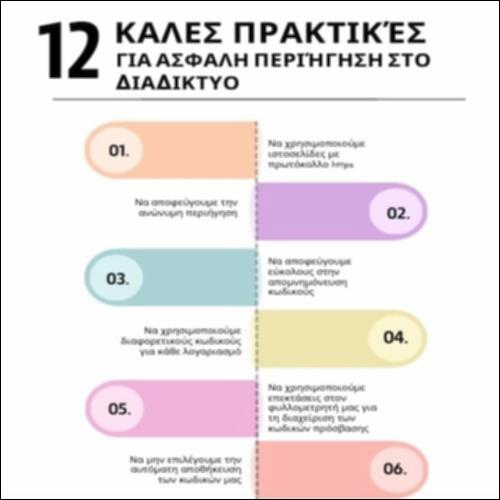 Καλές πρακτικές για ασφαλή περιήγηση στο Διαδίκτυο_icon