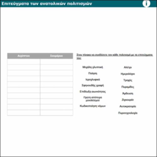 Επιτεύγματα των ανατολικών πολιτισμών (διαδραστική άσκηση)_icon