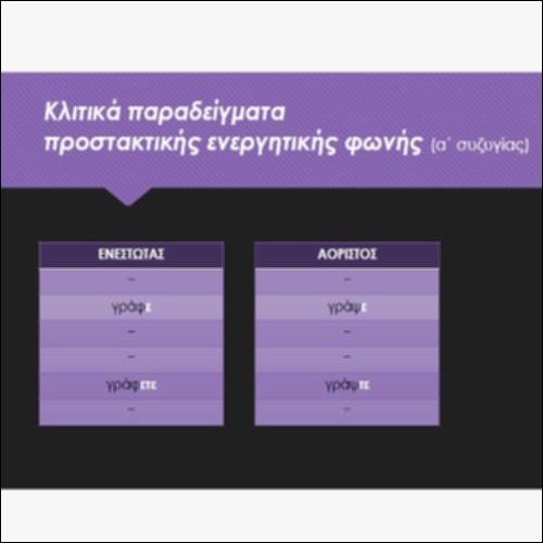 Κλιτικά παραδείγματα της προστακτικής έγκλισης_icon