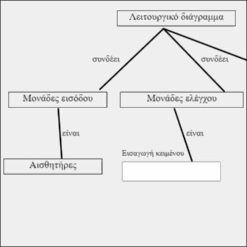 Λειτουργικό διάγραμμα τεχνουργήματος_icon