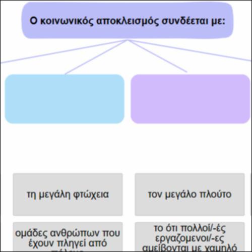 Έχω καταλάβει με τι συνδέεται ο κοινωνικός αποκλεισμός;_icon