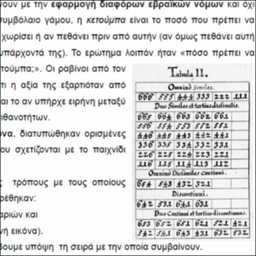 Σύντομη αναδρομή στην ιστορία των πιθανοτήτων_icon