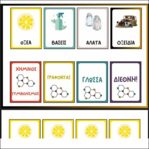 Ονομάζοντας τις χημικές ενώσεις (Εκτυπώσιμες κάρτες)_icon