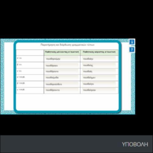 ΠΑΡΑΤΗΡΗΣΗ ΚΑΙ ΔΙΟΡΘΩΣΗ ΓΡΑΜΜΑΤΙΚΩΝ ΤΥΠΩΝ_icon