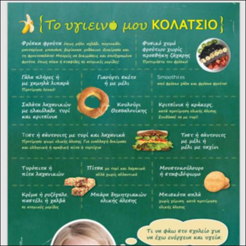 Υγιεινό Κολατσιό_icon