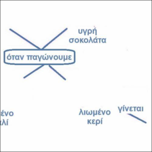 Παγώνουμε υλικά_εικονίδιο