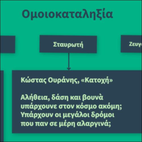 Ομοιοκαταληξία_icon