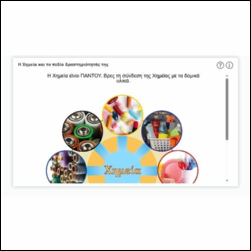 Η Χημεία και το πεδίο δραστηριότητάς της (ΙV)_icon