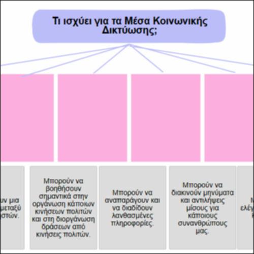 Γνωρίζω τι ισχύει για τα Μέσα Κοινωνικής Δικτύωσης;_icon