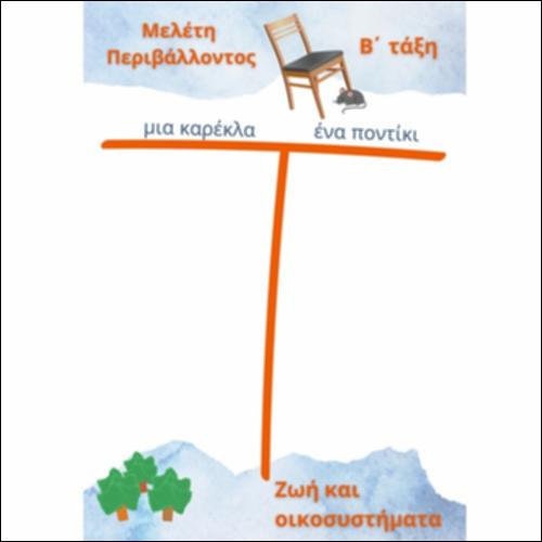 Χαρακτηρικά άβιων και έμβιων_icon