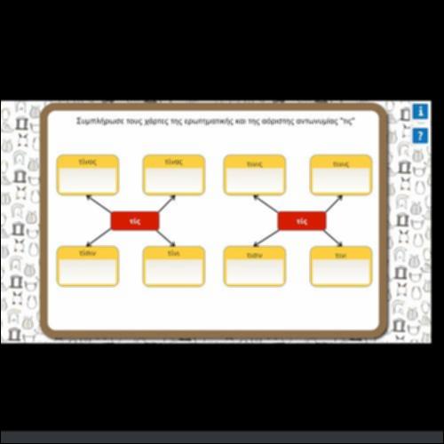 ΣΥΜΠΛΗΡΩΣΕ ΤΟΥΣ ΧΑΡΤΕΣ ΤΗΣ ΕΡΩΤΗΜΑΤΙΚΗΣ ΚΑΙ ΑΟΡΙΣΤΗΣ ΑΝΤΩΝΥΜΙΑΣ 