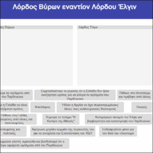 Λόρδος Βύρων εναντίον Λόρδου Έλγιν_icon