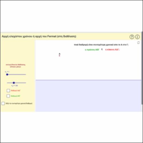 Αρχή ελαχίστου χρόνου ή αρχή του Fermat (στη διάθλαση)_icon