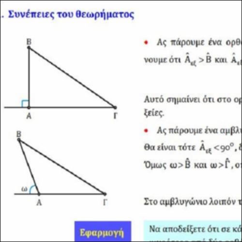 ΣΥΝΕΠΕΙΕΣ ΘΕΩΡΗΜΑΤΟΣ ΕΞΩΤΕΡΙΚΗΣ ΓΩΝΙΑΣ_icon