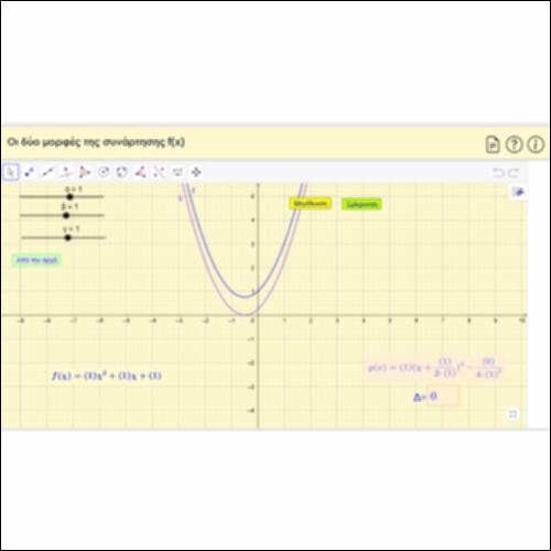 Οι δύο μορφές της συνάρτησης f(x)_icon