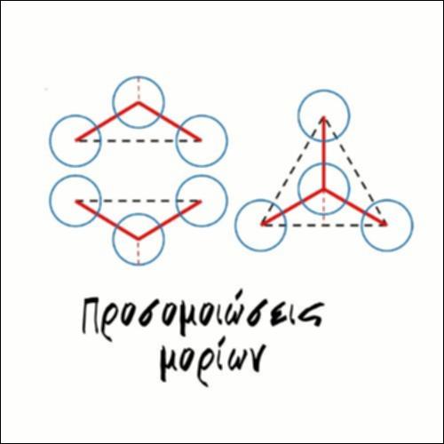 Κατασκευή προσομοίωσης μορίων_icon